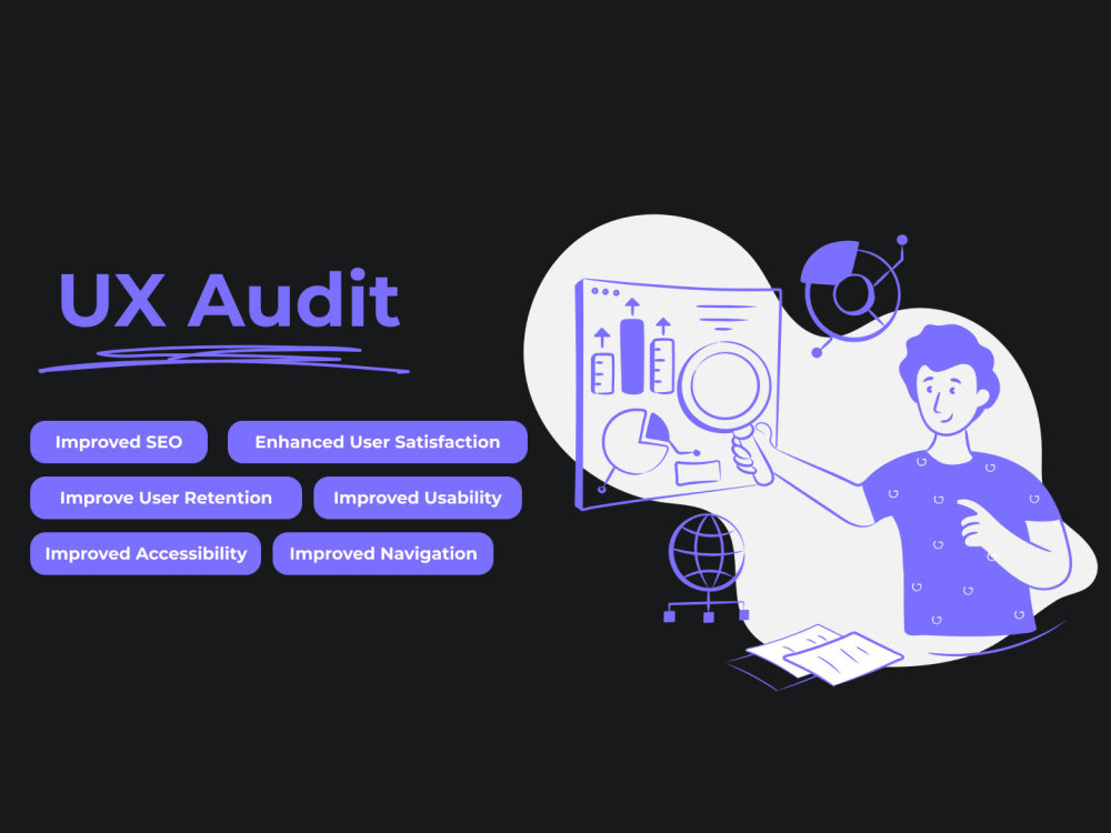 UX/UI Audit to improve your website and app conversion & usability | Upwork