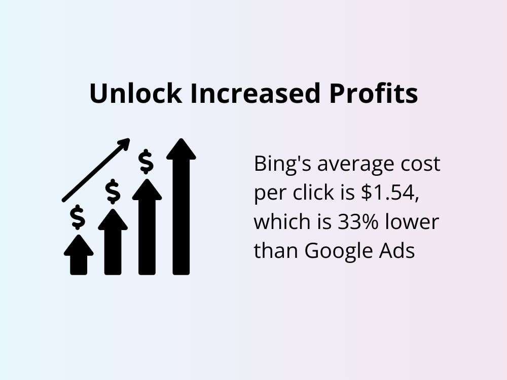 Transfer Google Ad Campaign to Bing | Upwork