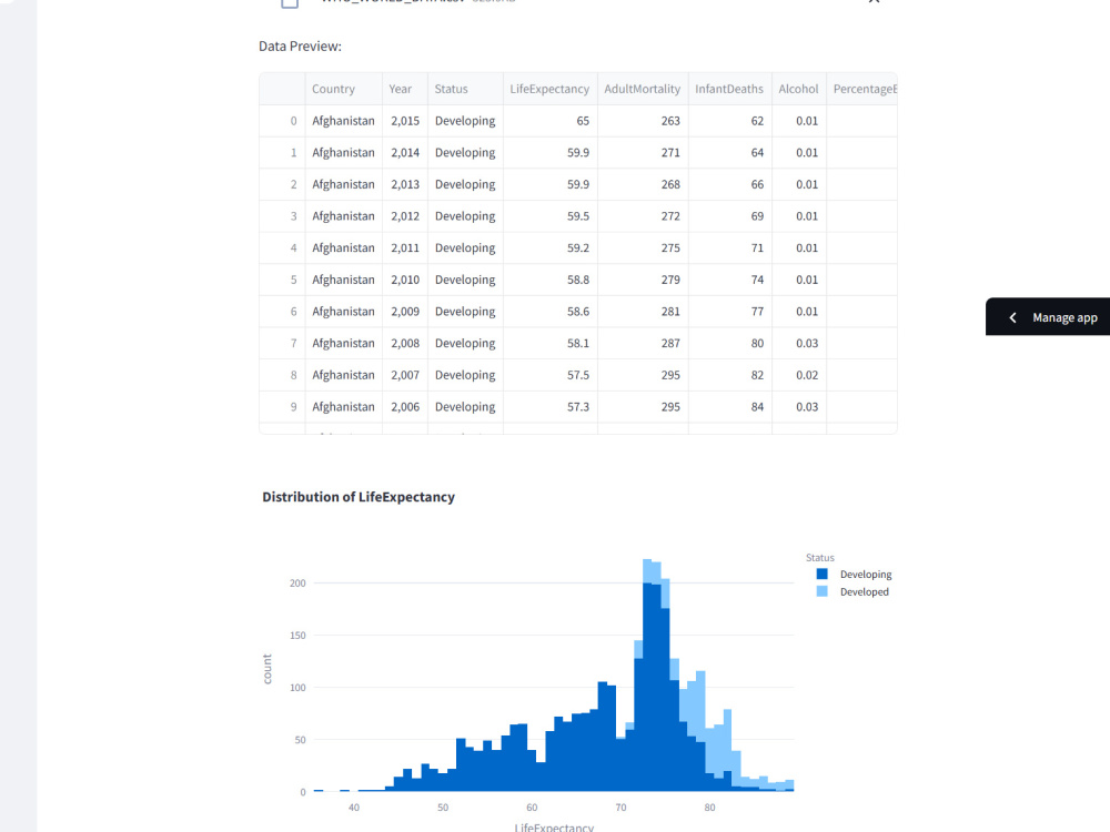 Instant Insights: Interactive Data Visualization Tool | Upwork