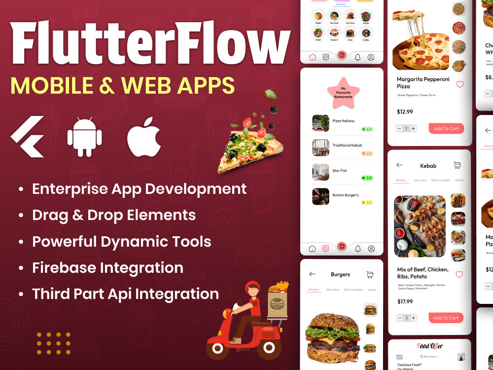 Flutterflow, Flutterflow Developer, Flutterflow App, Flutterflow expert ...