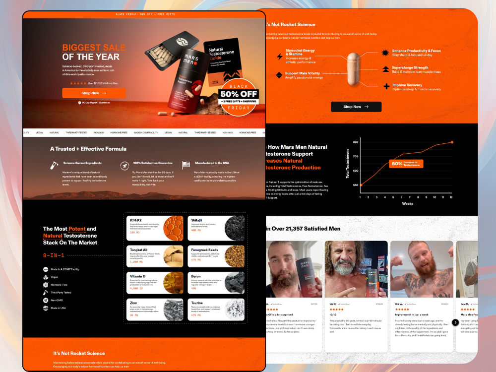 WordPress Website Design | WordPress Developer I WordPress Expert | Upwork