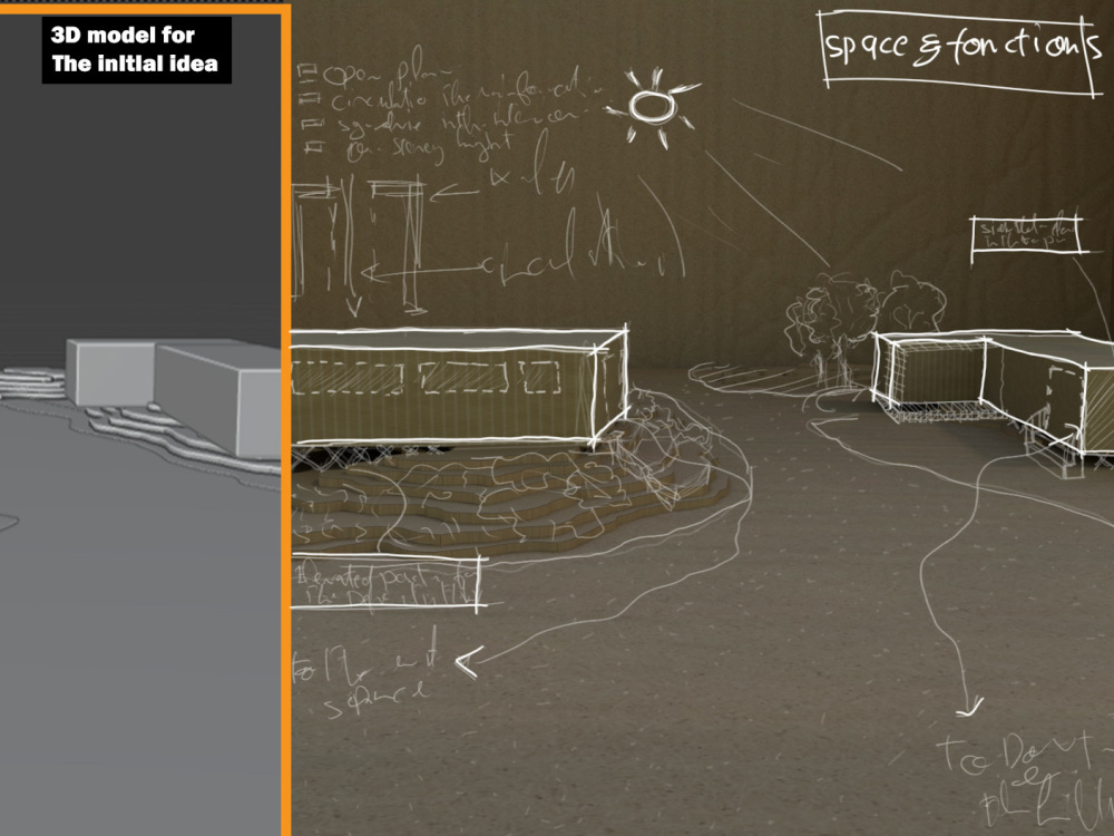 Architectural diagram, mapping, site analysis,3d model Concept ...
