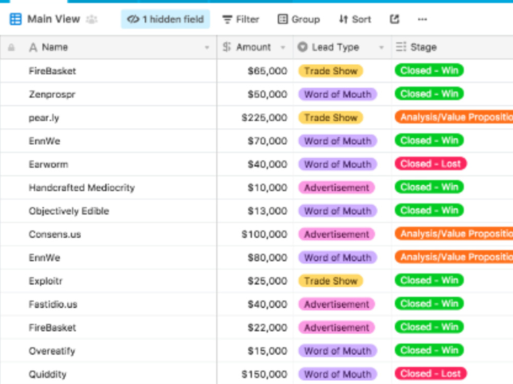 Set up AirTable CRM automation to workflow your business | Upwork
