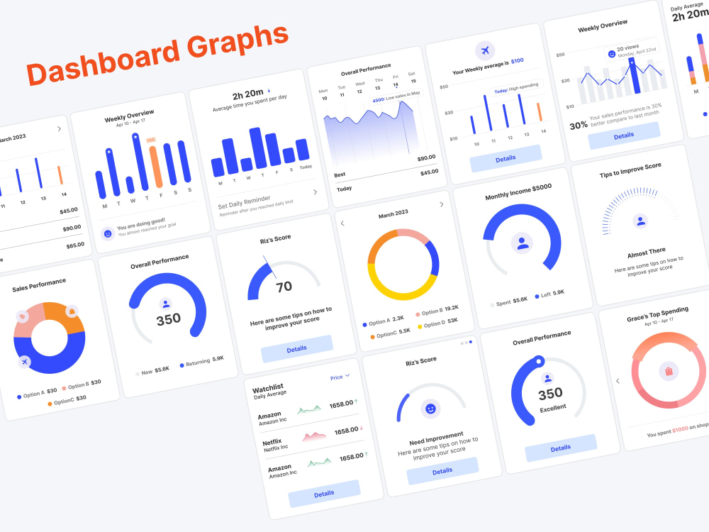 I will do expert UX UI design for web app and dashboard, UI UX design ...