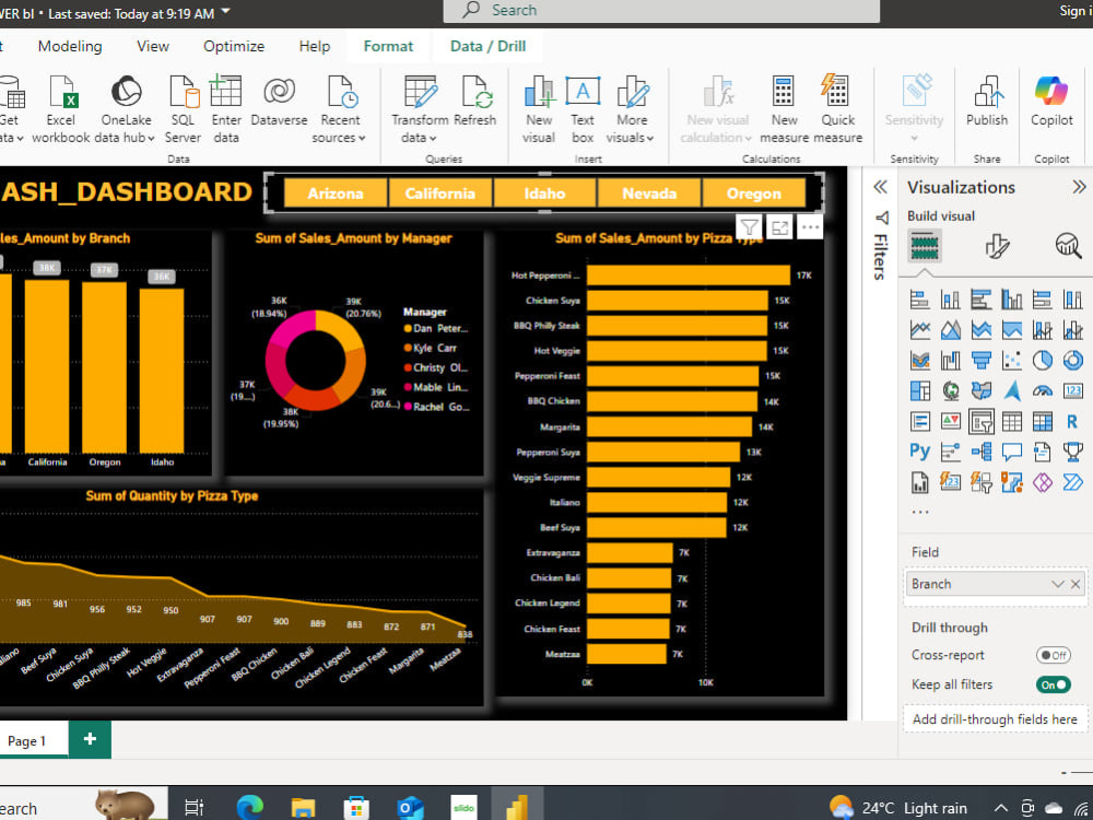 Data Visualiation Dynamic Chart Data Visualization, Dynamic Dashboard, Graphs, Charts, Pivot Table | Upwork
