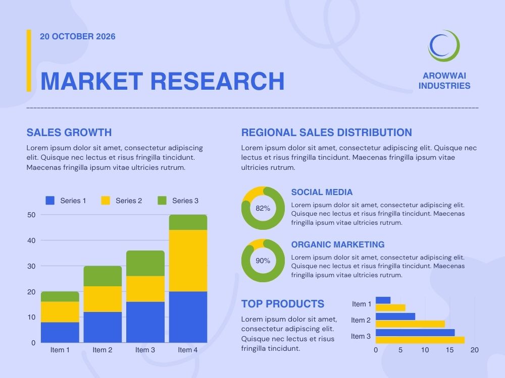 Well researched Bibliometric Study for Scopus, Q1 and Q2 Level