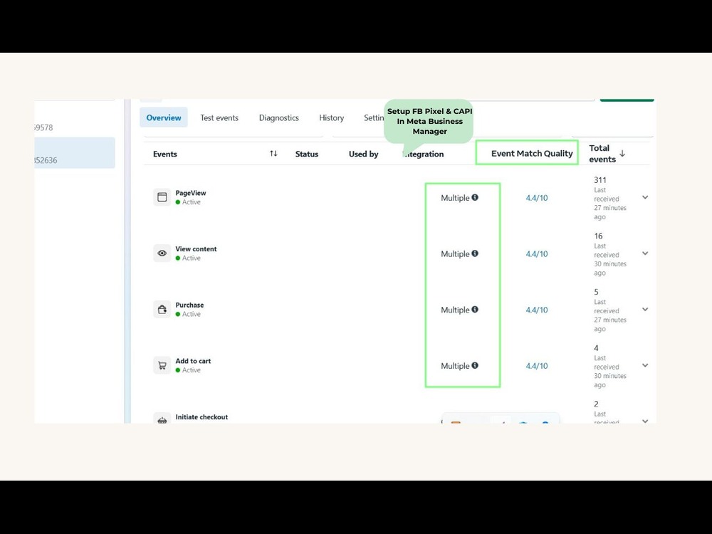 Facebook Conversion API, FB pixel setup and server side tracking with ...