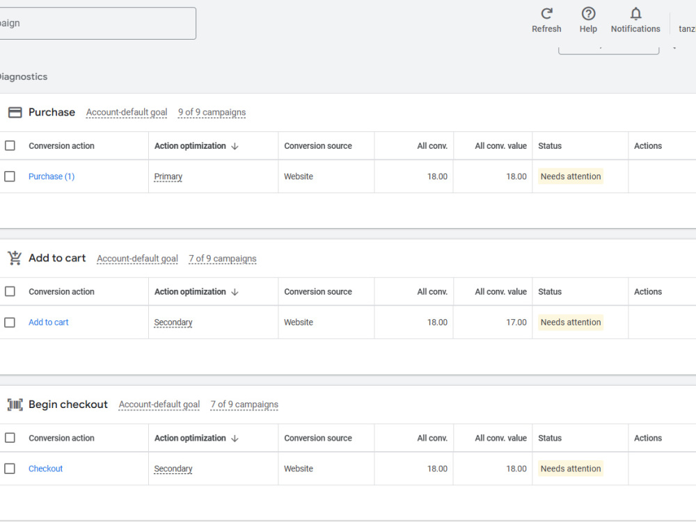 Comprehensive Google Ads Conversion Tracking Setup | Upwork
