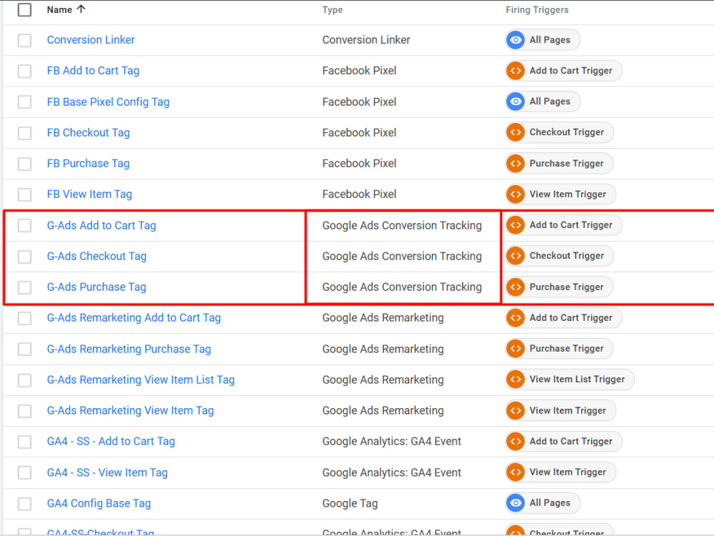 Comprehensive Google Ads Conversion Tracking Setup | Upwork