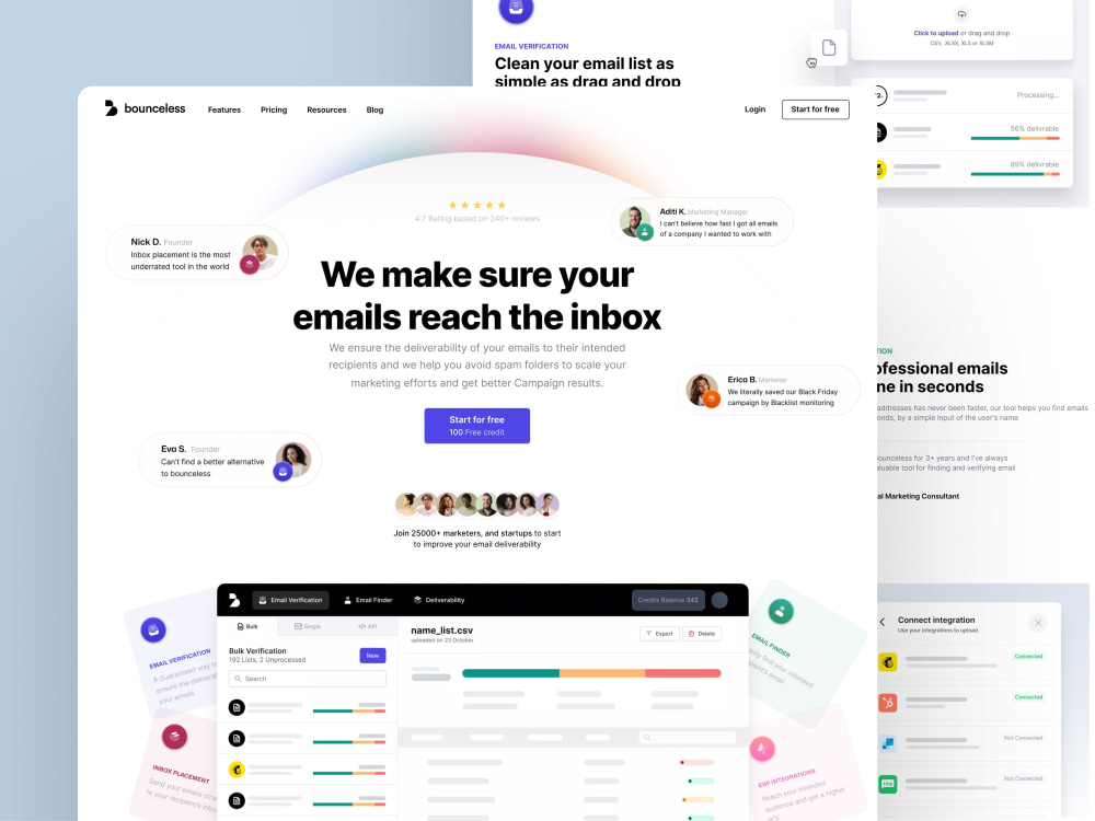 A website UI/UX Design in figma | Upwork