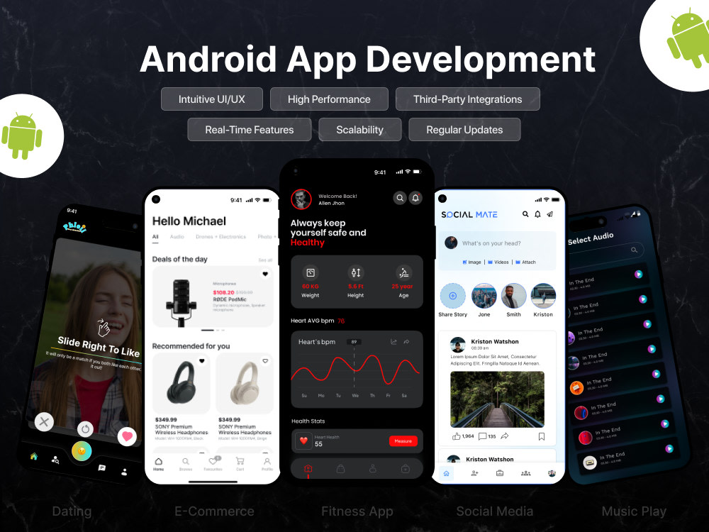 Android App Development| Android App Design| Android App Developer ...