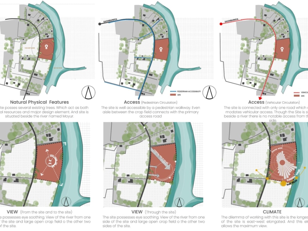 Architecture site analysis, urban mapping and concept diagram | Upwork