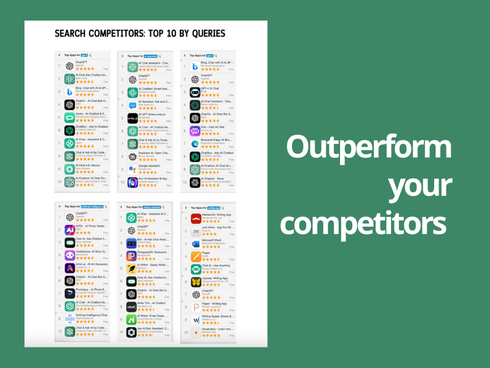 Your iOS or Android app/ game App Store Optimization (ASO) set up | Upwork