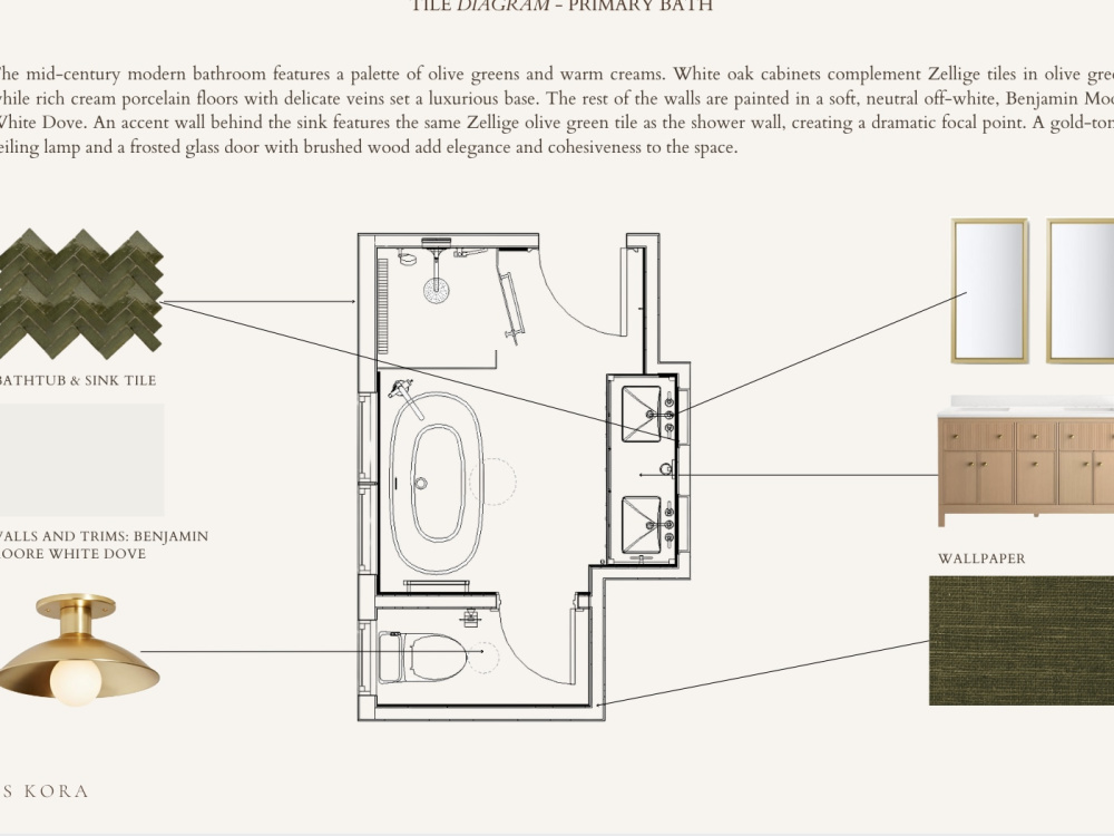 Virtual Design Concept Package | Upwork