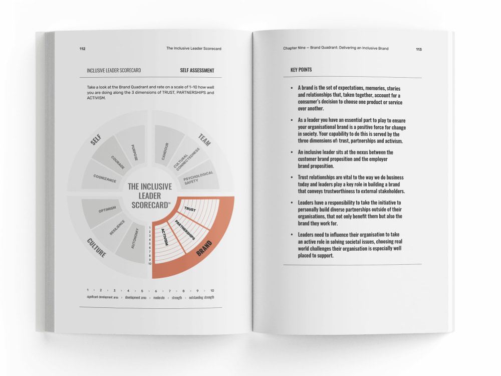 Perfect Formatting and layout design for your book | Upwork