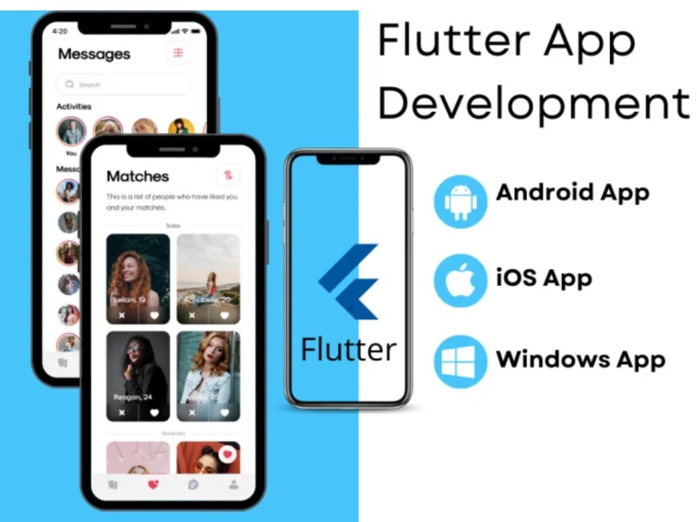 Develop flutter mobile apps for iphone, android, ios android app ...