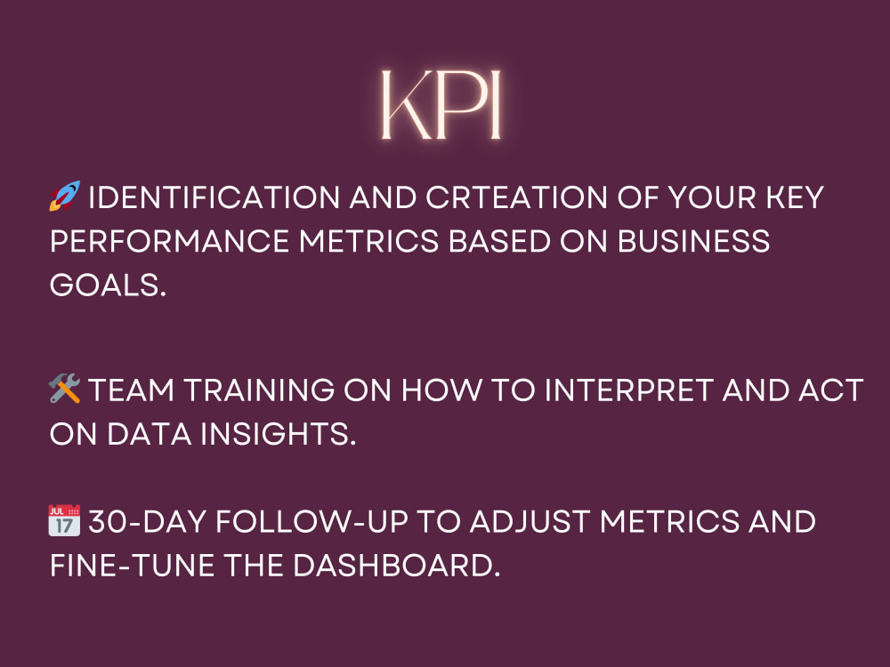 Creative Kpi Training KPI Creation & Team performance tracking | Upwork