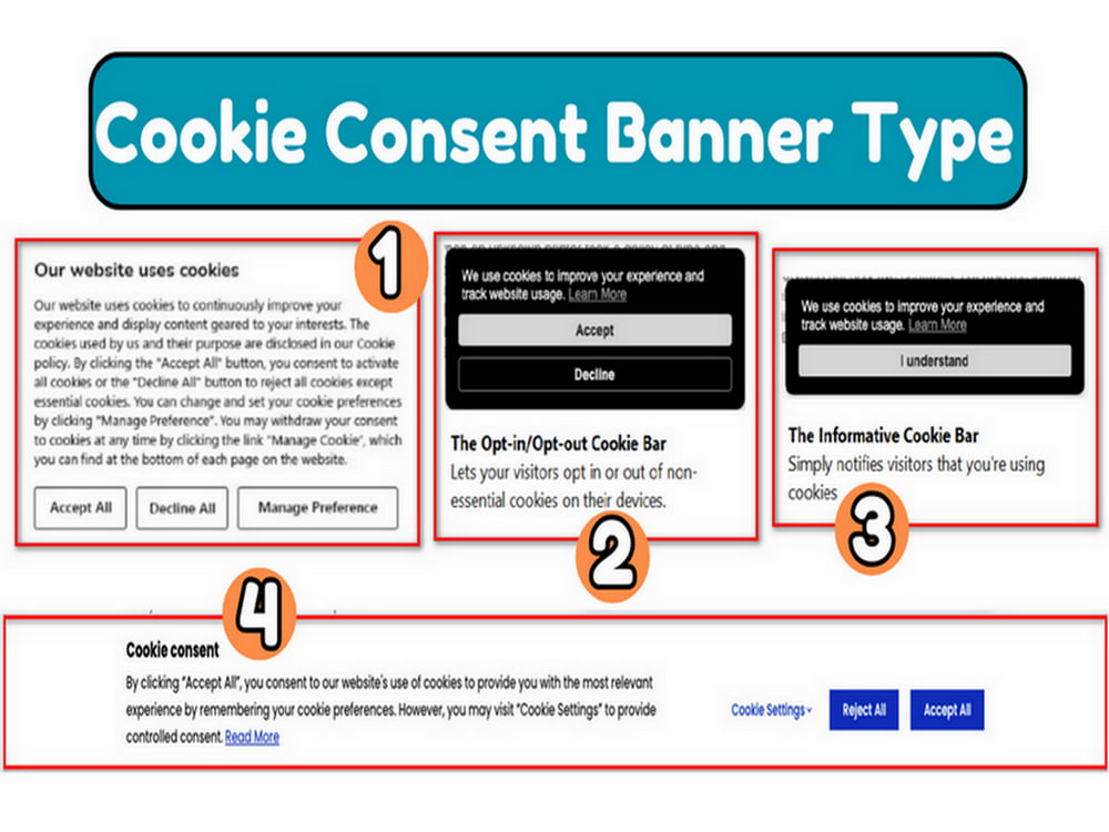 Setup cookie consent v2, GDPR consent banner with GTM | Upwork