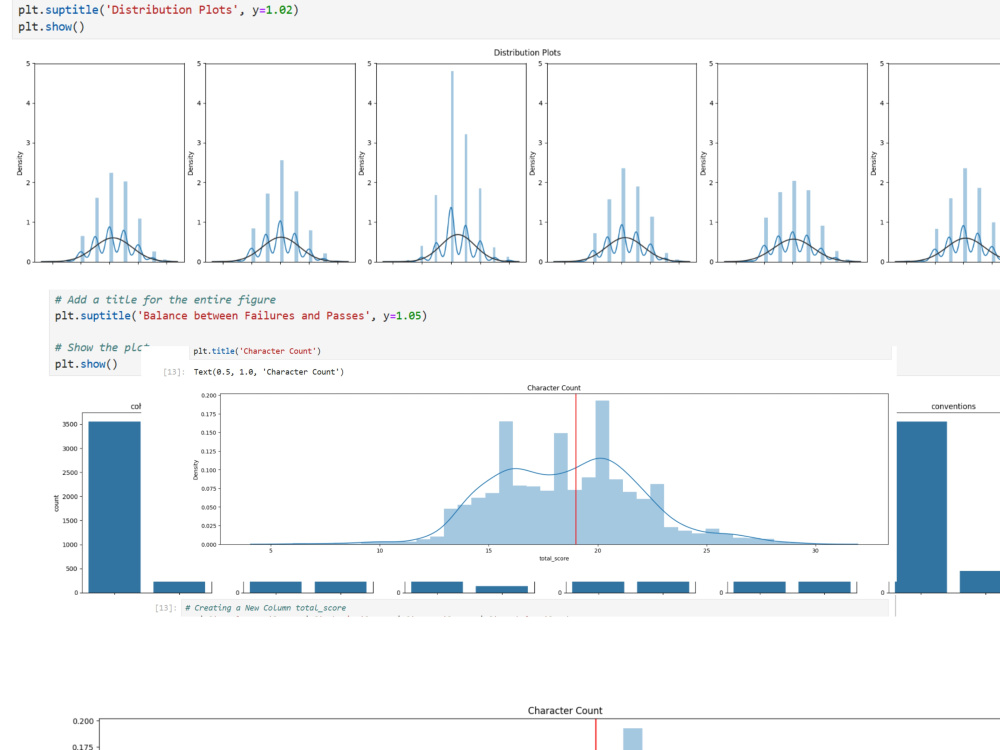 Prediction model with machine learning in python | Upwork