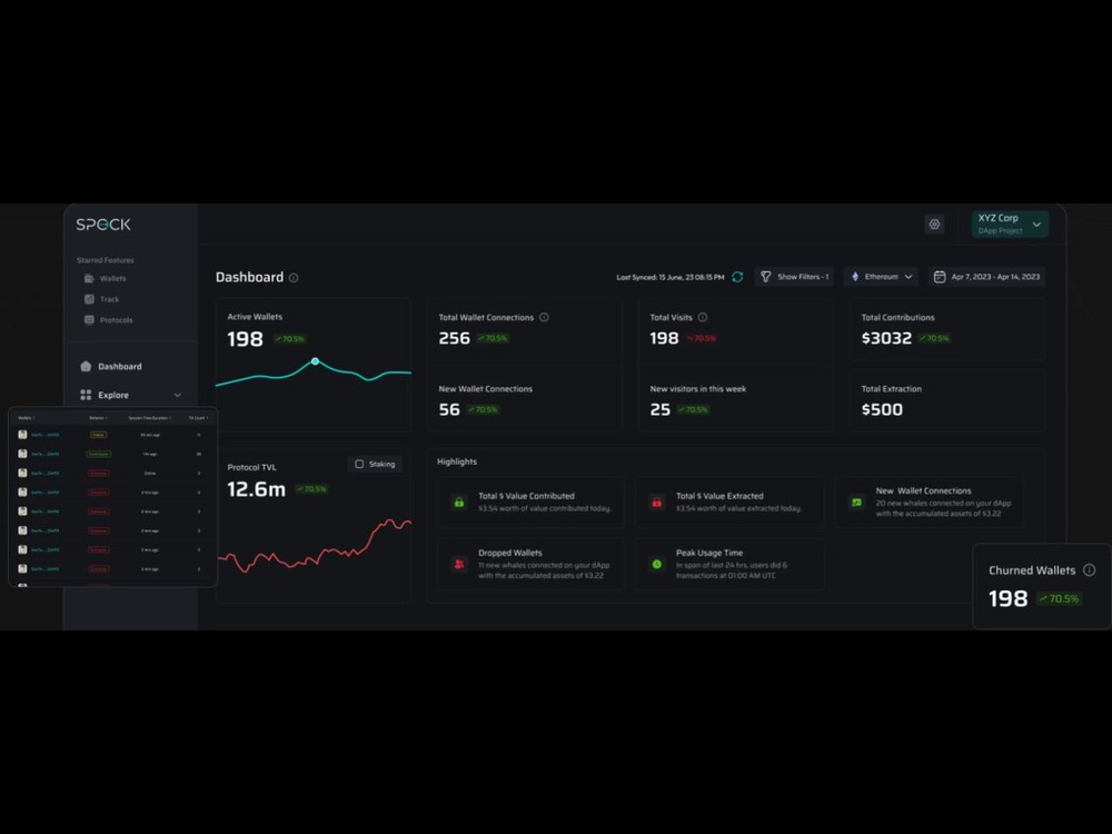 Dashboard design for SaaS | Web & Mobile View | Upwork