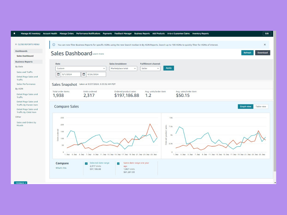 An automated Amazon dropshipping store – scale your revenue 10x faster ...