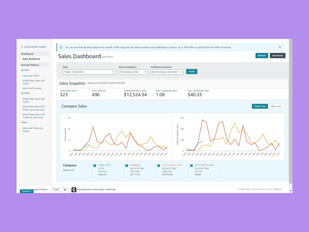 An automated Amazon dropshipping store – scale your revenue 10x faster ...