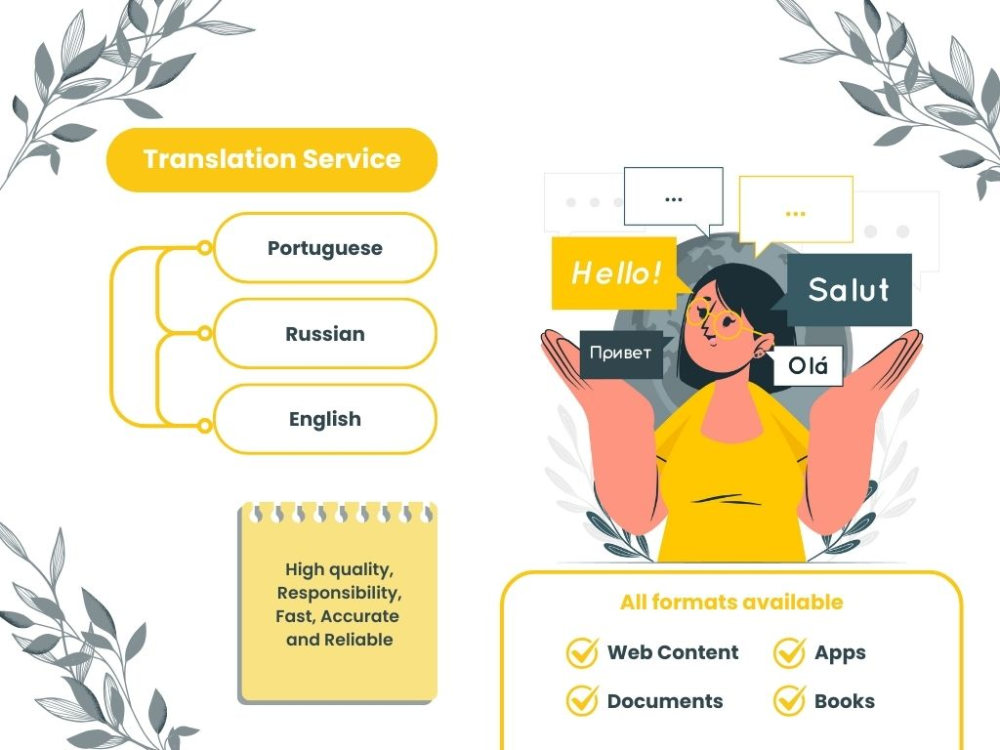 Professional translation services for different languages | Upwork