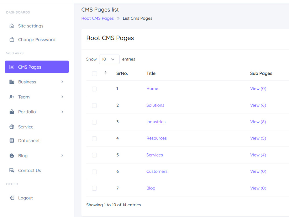 Custom CMS Development: PHP/Python (Django) - Expert Project Management ...