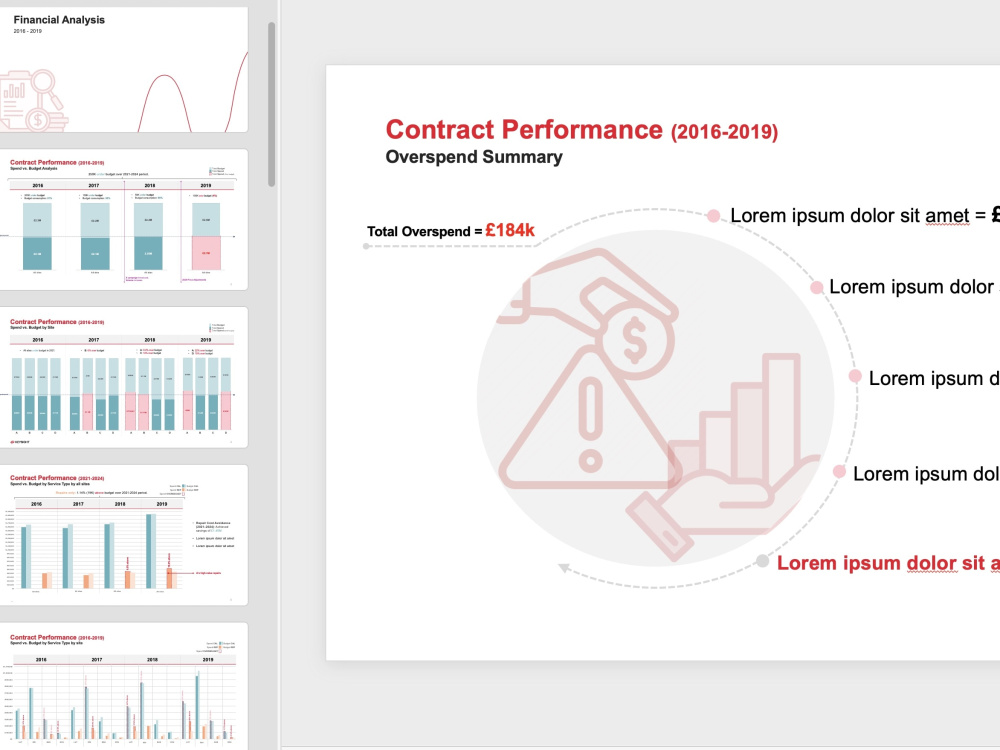 Data-Driven PowerPoint Presentations for Professionals | Upwork
