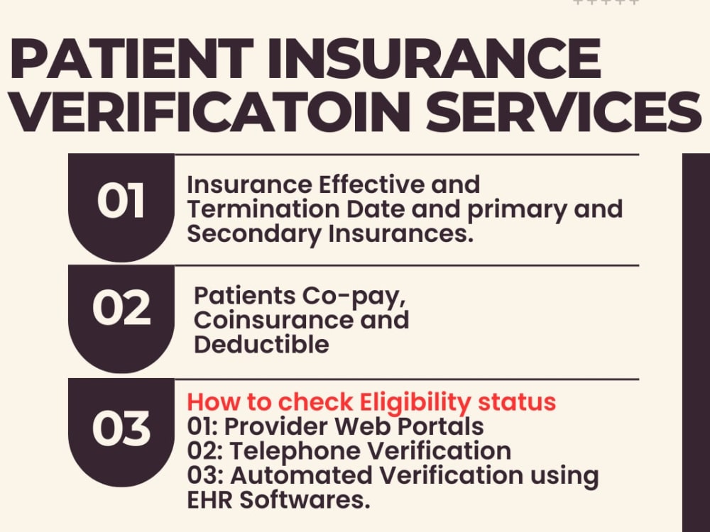 Medical Benefits, Insurance and Coverage Verification (Eligibility ...