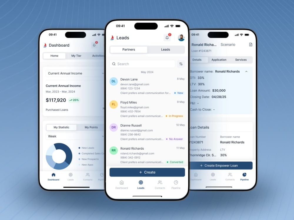 A top quality UI/UX design for your CRM | ERP | Management platform ...