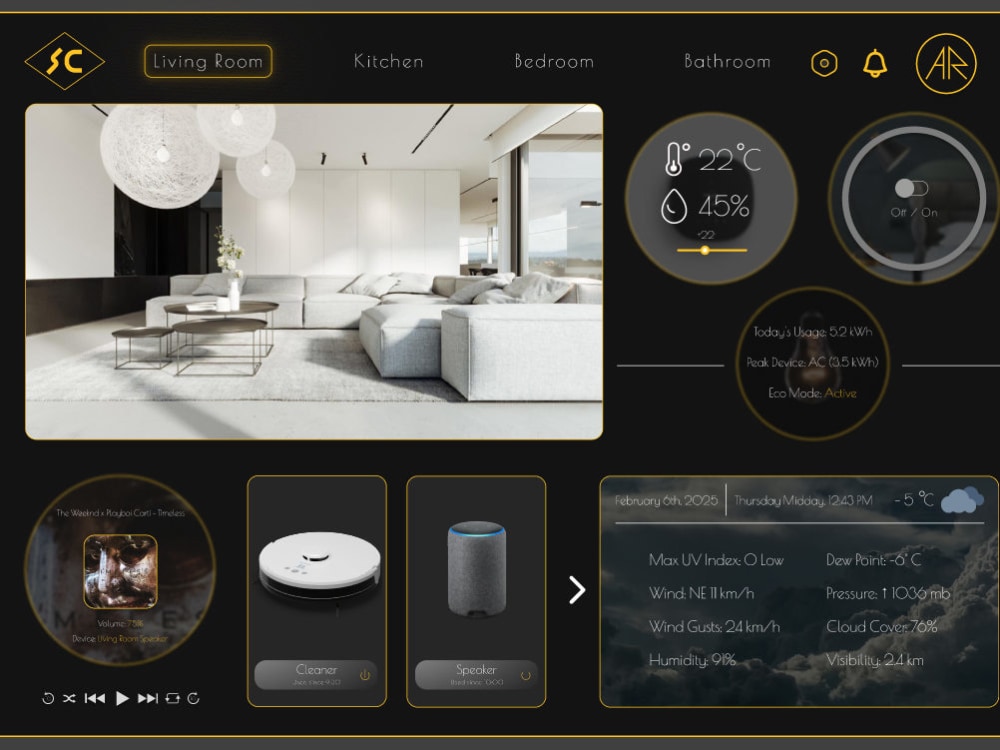 UI/UX Designer with an exceptional sense of taste for quality visuals ...
