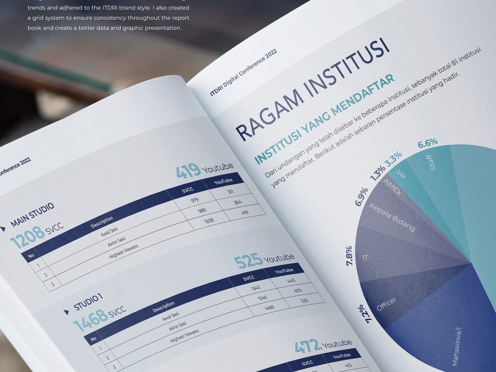White Paper & Professional PDF Document Design | Upwork