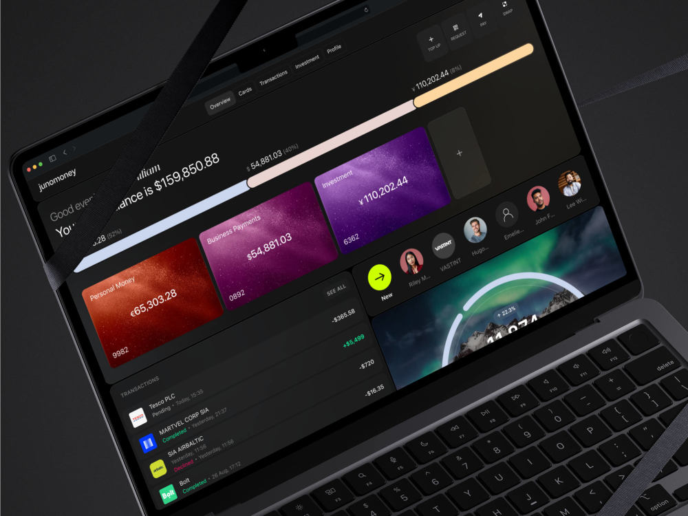 Full MVP UX/UI Design | Dashboard | SaaS | Website | Product Design ...
