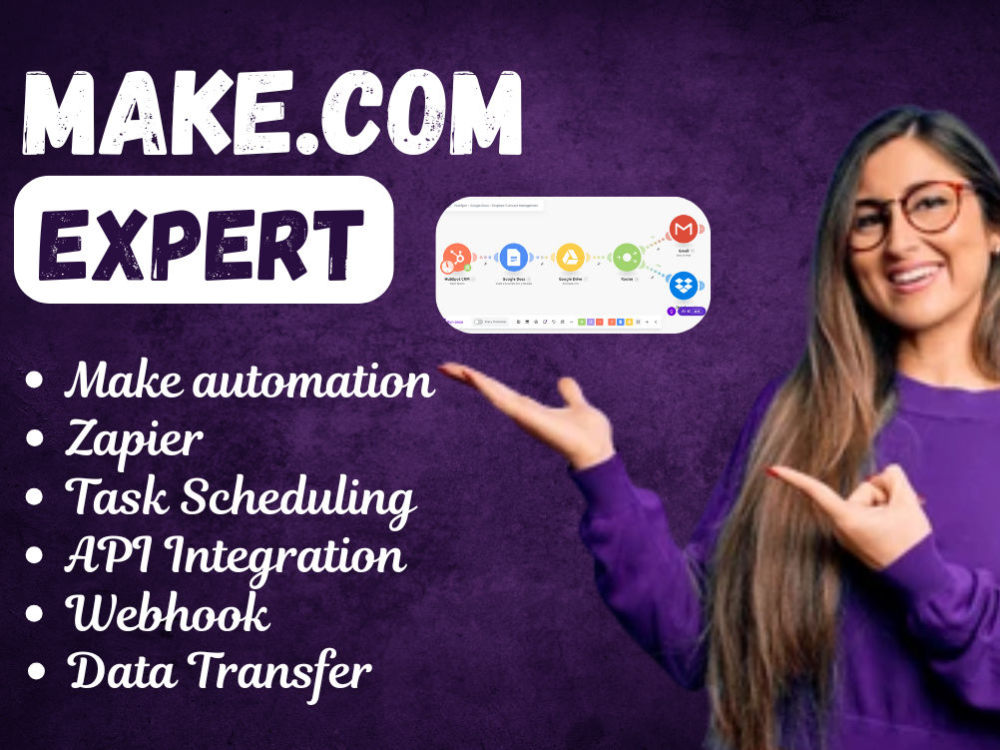Make com automation, make com workflow, make integromat API integration ...