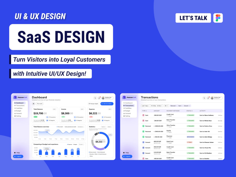 SaaS UI/UX Design that enhances user engagement and boosts conversions ...