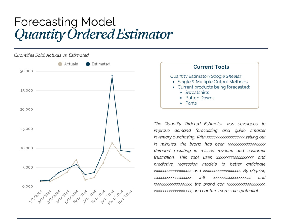 A demand forecast model to optimize your inventory strategy | Upwork