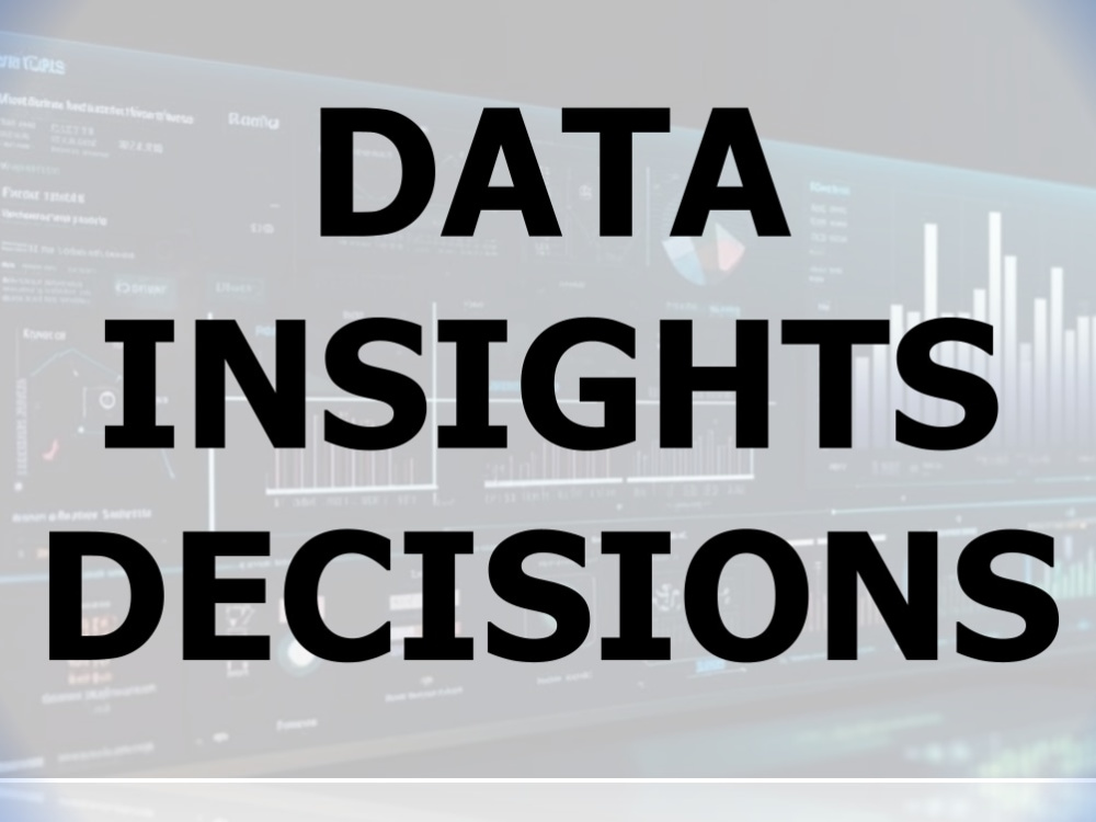 Your data transformed into actionable business insights and ...