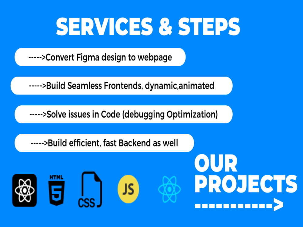 A modern, responsive website using react, HTML, CSS, and javascript ...