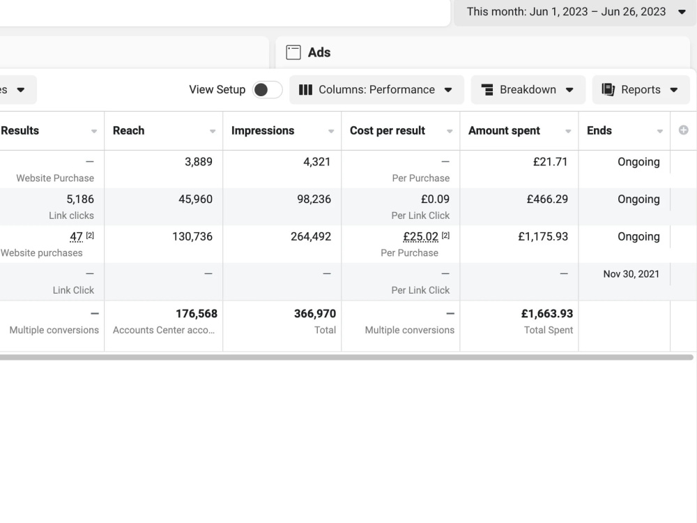 Facebook pixel setup Google analytics GTM Google ads conversion ...