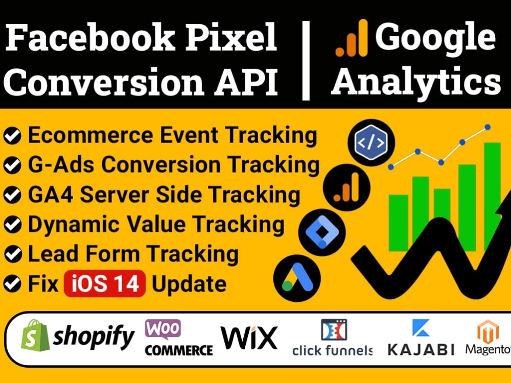 Facebook pixel setup Google analytics GTM Google ads conversion ...