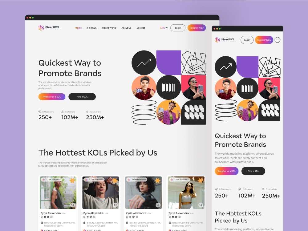 UI UX Designer | Website UX UI Designer | Figma | Responsive Design ...