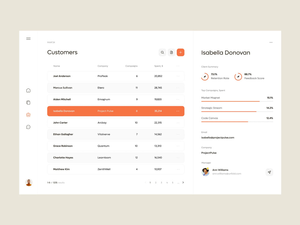 Dashboard SaaS UI UX Designer | CRM & Enterprise Platforms UI & UX ...