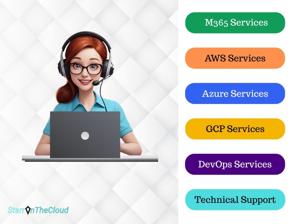 M365, AWS, Azure, GCP, and DevOps Setup and Technical Support | Upwork