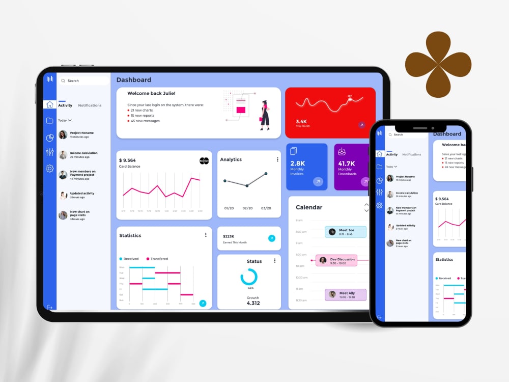 Design a modern and responsive dashboard UI UX for web or mobile app ...