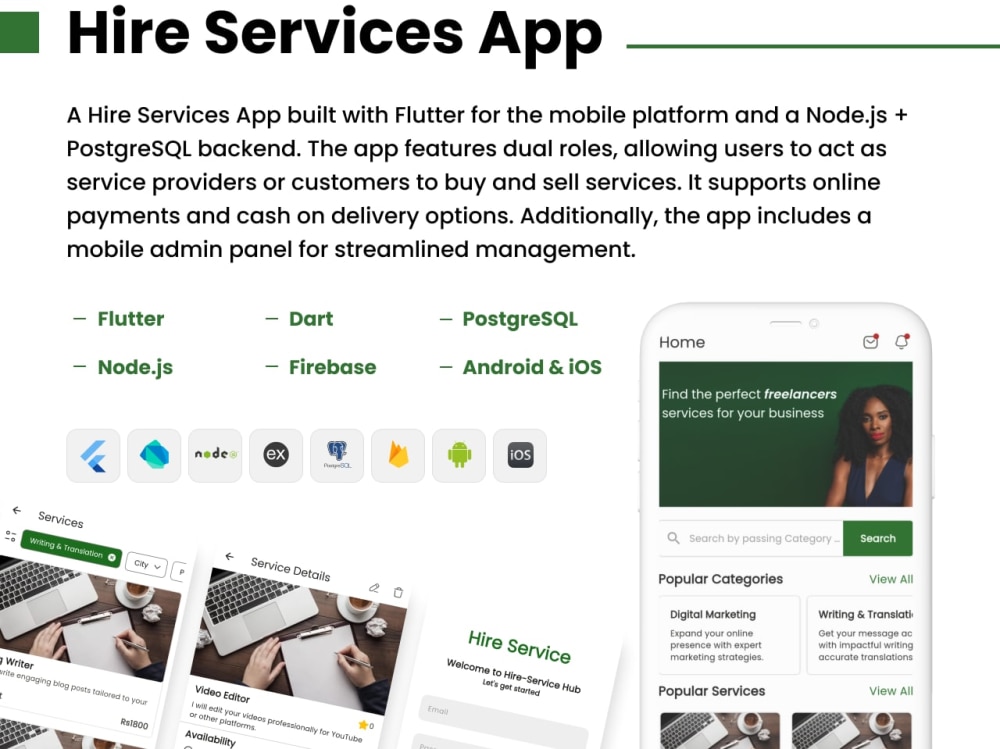 A fully android and iOS mobile app designed and developed with Flutter ...