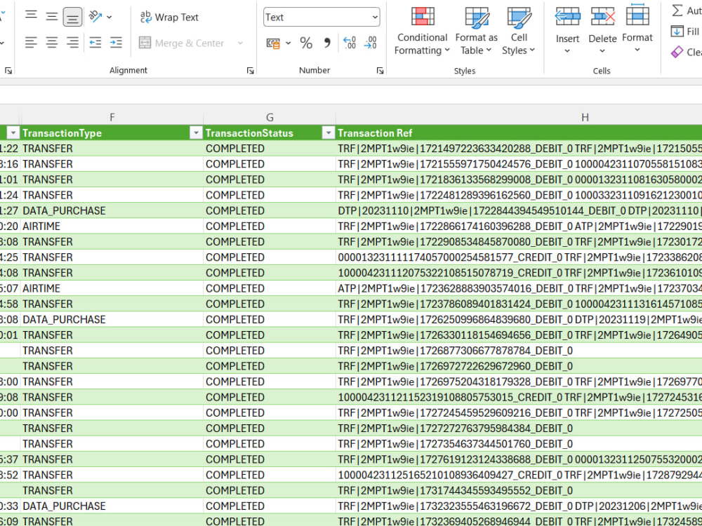 Data Entry, Excel Expert, Data Cleaning, Formatting and Data Annotation ...