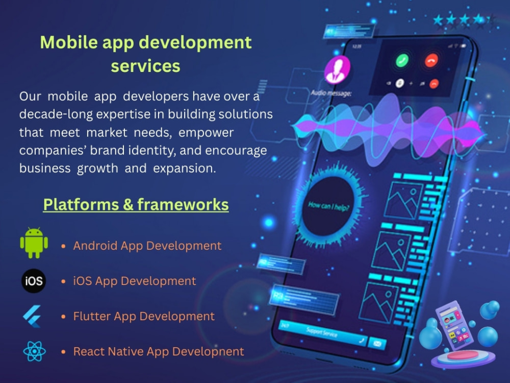 Android Mobile App Development Using Kotlin & Java with Responsive UI ...