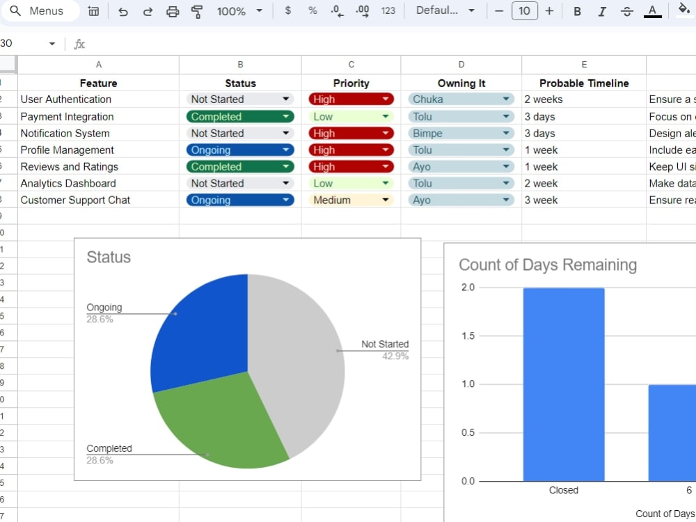 Advanced Google Sheets Automation with Custom Apps Script | Upwork