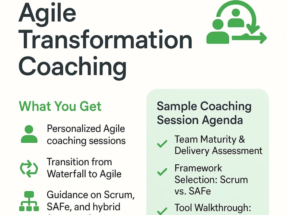 Innolution Agile Transformation Coaching for Tech Teams | Upwork